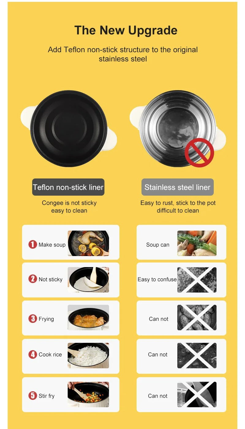 Electric Cooker