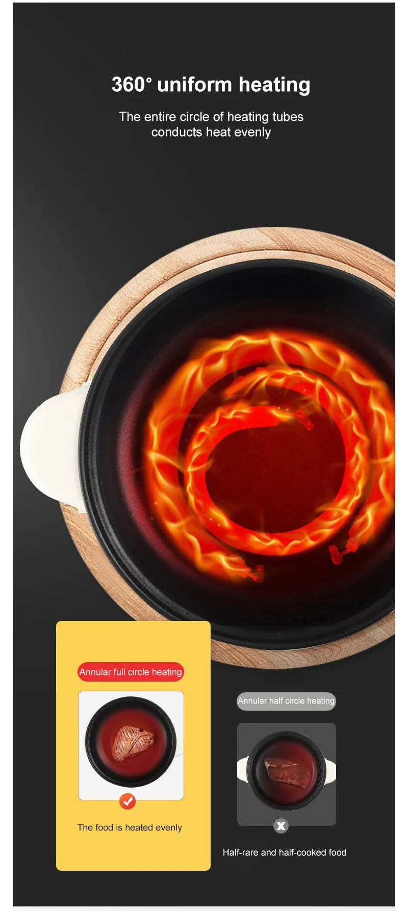 Electric Cooker