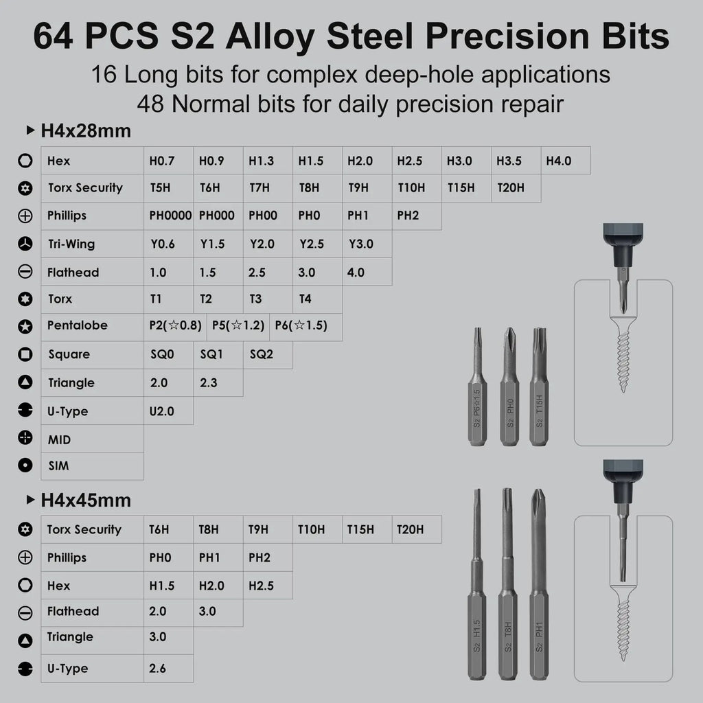 Electric Screwdriver