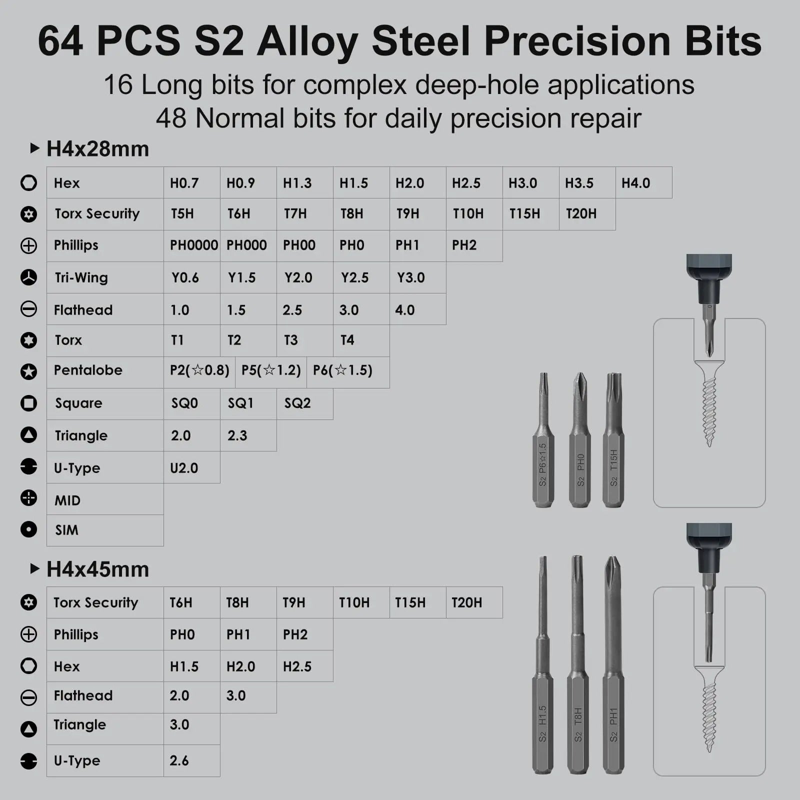 Electric Screwdriver